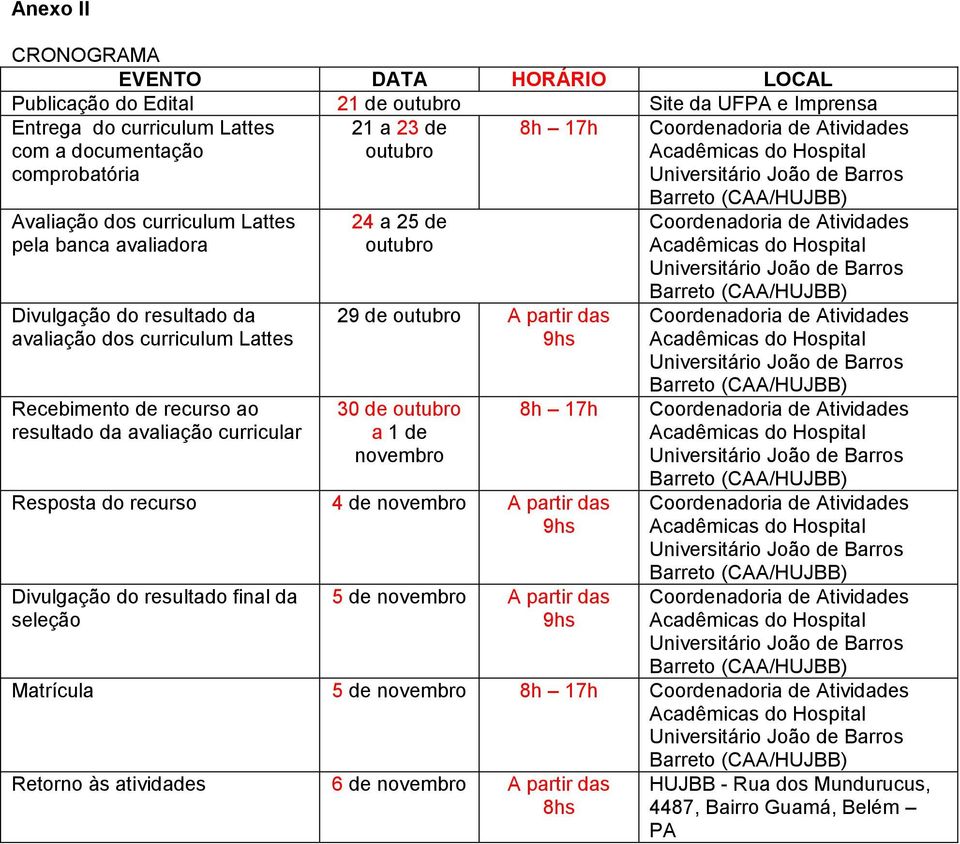 outubro 24 a 25 de outubro 8h 17h 29 de outubro A partir das 9hs 30 de outubro a 1 de novembro 8h 17h Resposta do recurso 4 de novembro A partir das 9hs Divulgação do resultado