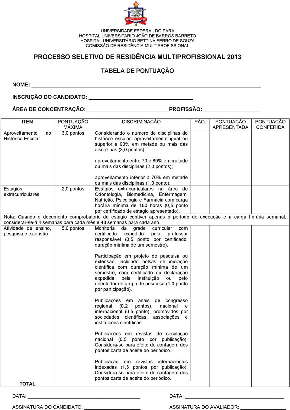 PONTUAÇÃO APRESENTADA 3,0 pontos Considerando o número de disciplinas do histórico escolar: aproveitamento igual ou superior a 90% em metade ou mais das disciplinas (3,0 pontos); PONTUAÇÃO CONFERIDA