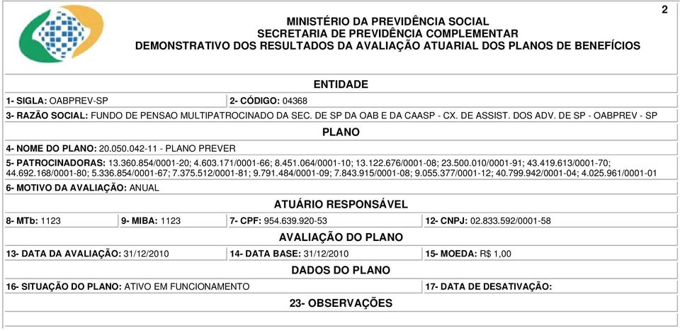 025.961/0001-01 6- MOTIVO DA AVALIAÇÃO: ANUAL ATUÁRIO RESPONSÁVEL 8- MTb: 1123 9- MIBA: 1123 7- CPF: 954.639.920-53 12- CNPJ: 02.833.