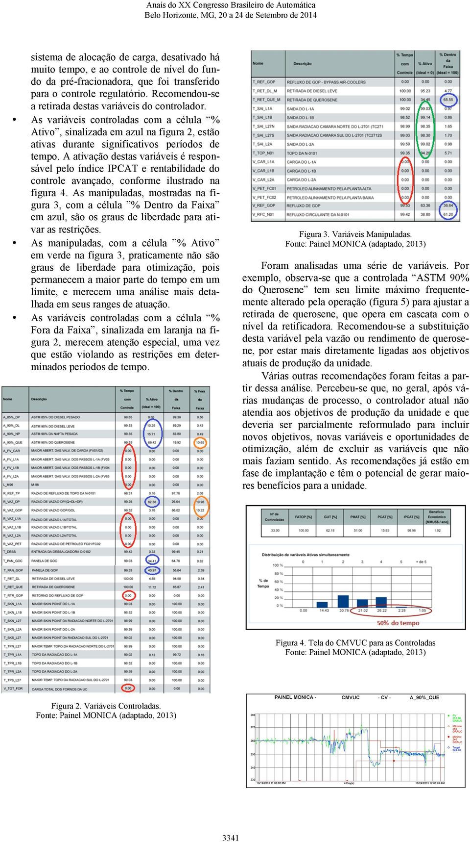 A ativação destas variáveis é responsável pelo índice IPCAT e rentabilidade do controle avançado, conforme ilustrado na figura 4.