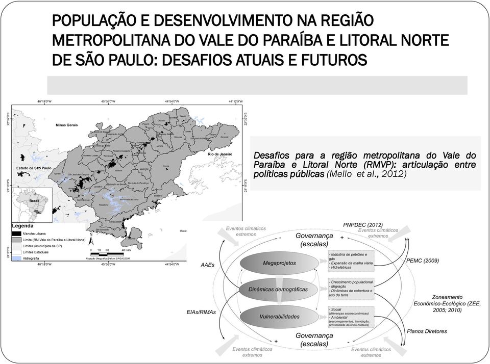 Desafios para a região metropolitana do Vale do Paraíba e Litoral
