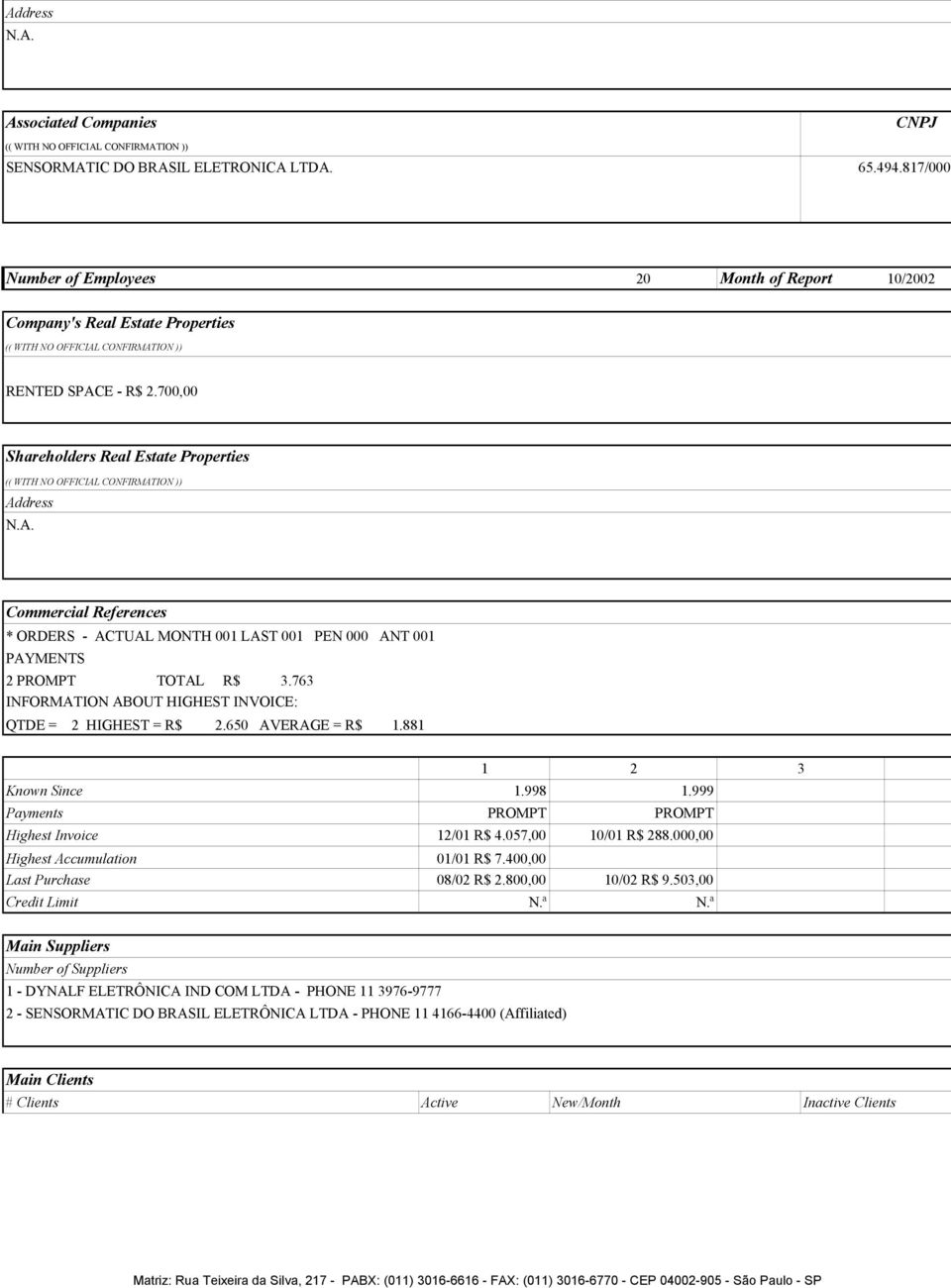 7 Shareholders Real Estate Properties (( WITH NO OFFICIAL CONFIRMATION )) Address Commercial References * ORDERS - ACTUAL MONTH 1 LAST 1 PEN ANT 1 PAYMENTS 2 PROMPT TOTAL R$ 3.