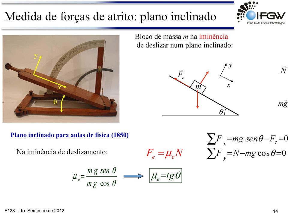 para aulas d física (1850) Na iminência d dslizamnto: F = µ N F F x y =