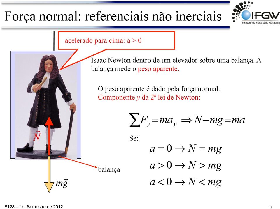 O pso aparnt é dado pla força normal.