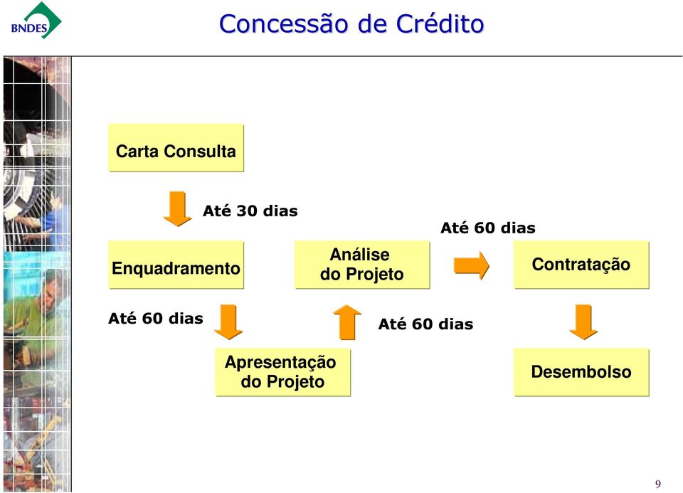 Projeto Até 60 dias Contratação Até 60