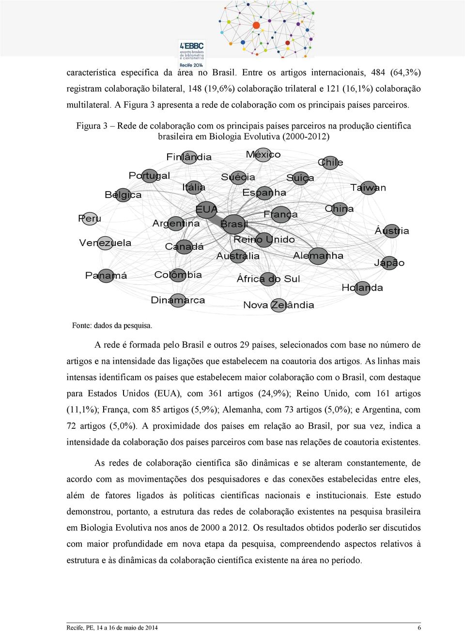 Figura 3 Rede de colaboração com os principais países parceiros na produção científica brasileira em Biologia Evolutiva (2000-2012) A rede é formada pelo Brasil e outros 29 países, selecionados com