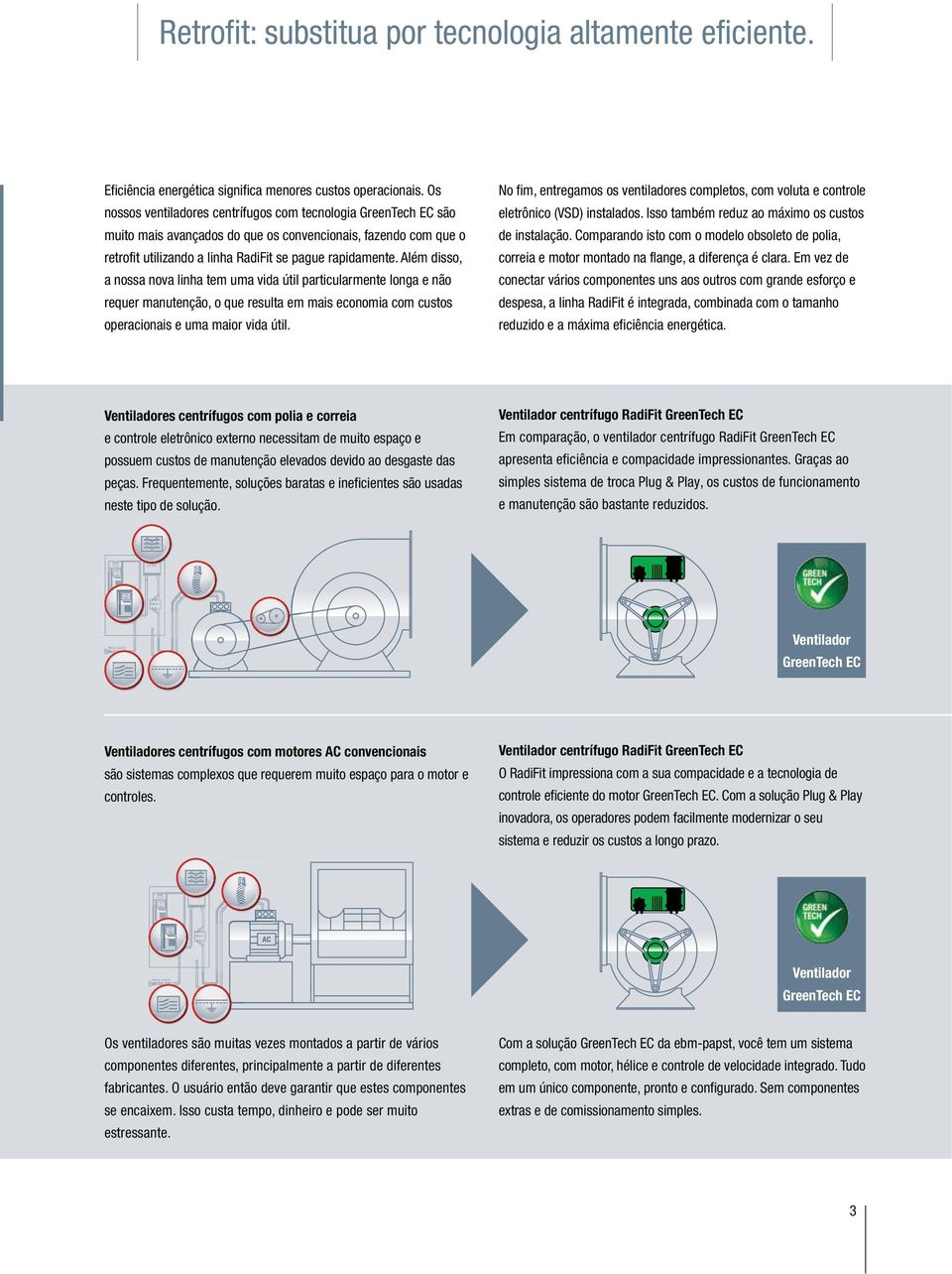 Além disso, a nossa nova linha tem uma vida útil particularmente longa e não requer manutenção, o que resulta em mais economia com custos operacionais e uma maior vida útil.