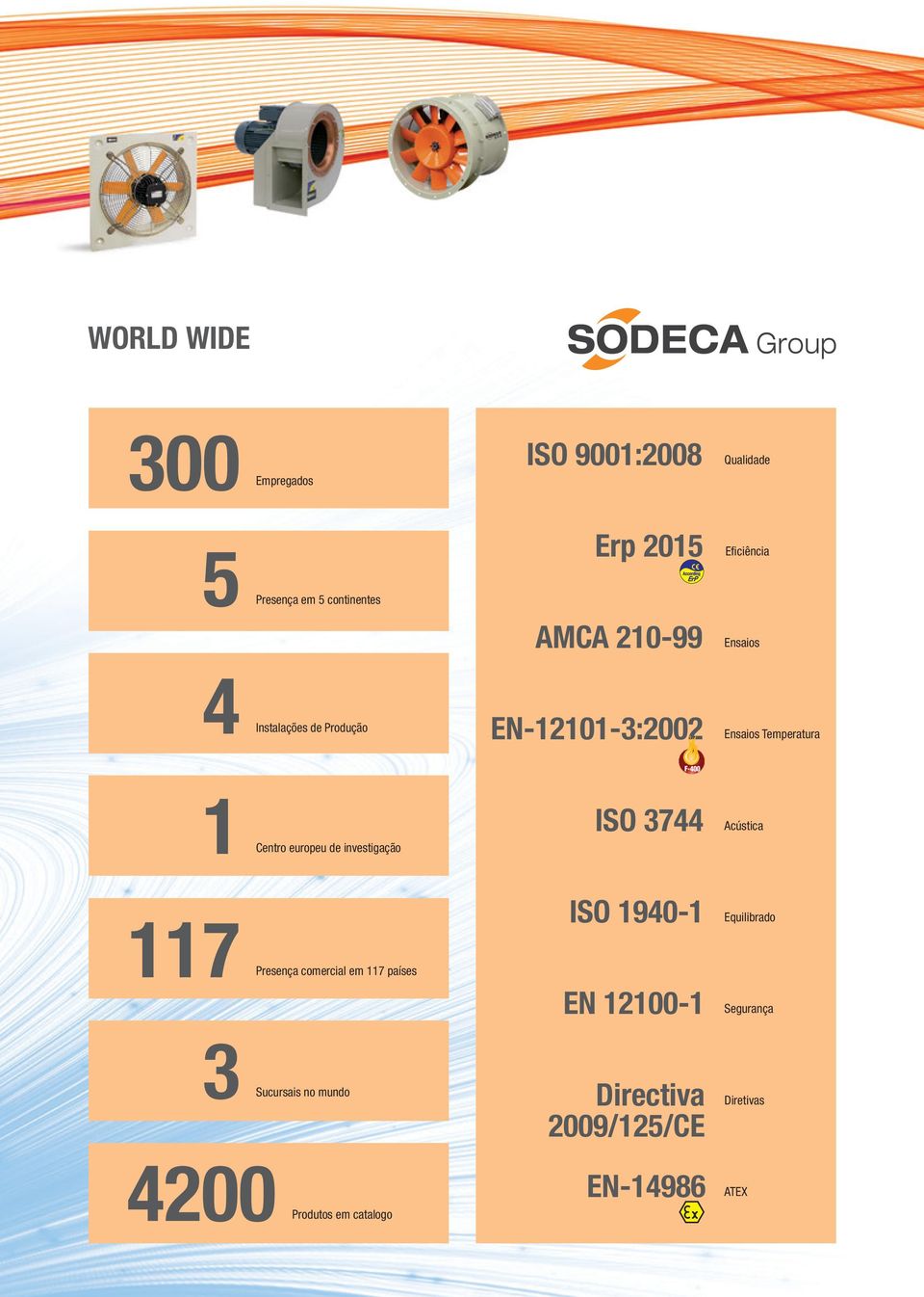 investigação F-400 ISO 3744 Acústica 117 Presença comercial em 117 países 3 Sucursais no mundo 4200