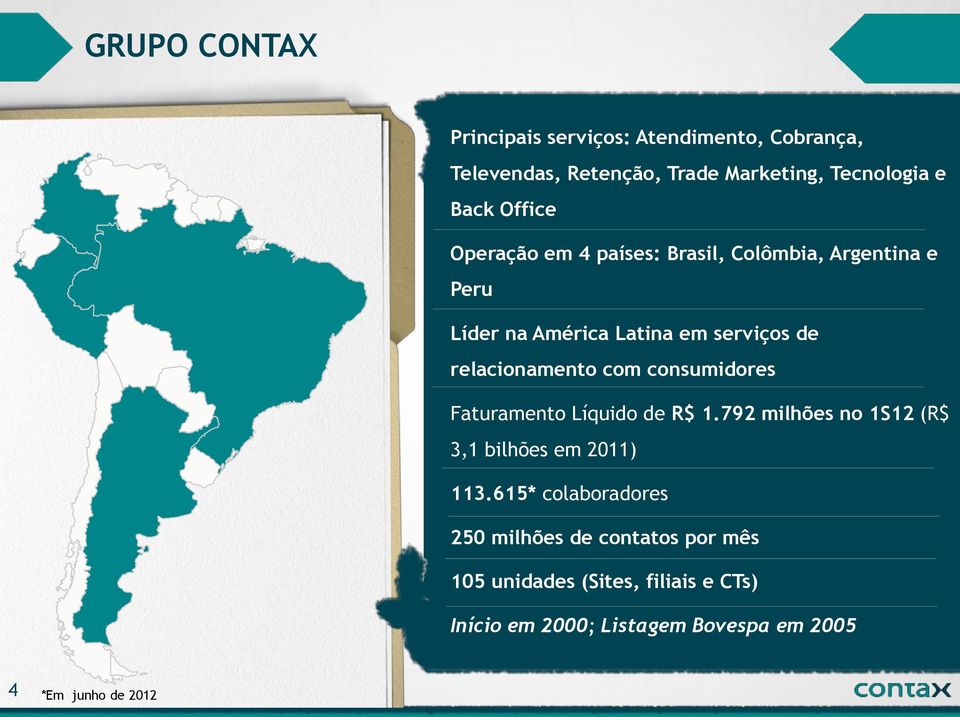 com consumidores Faturamento Líquido de R$ 1.792 milhões no 1S12 (R$ 3,1 bilhões em 2011) 113.