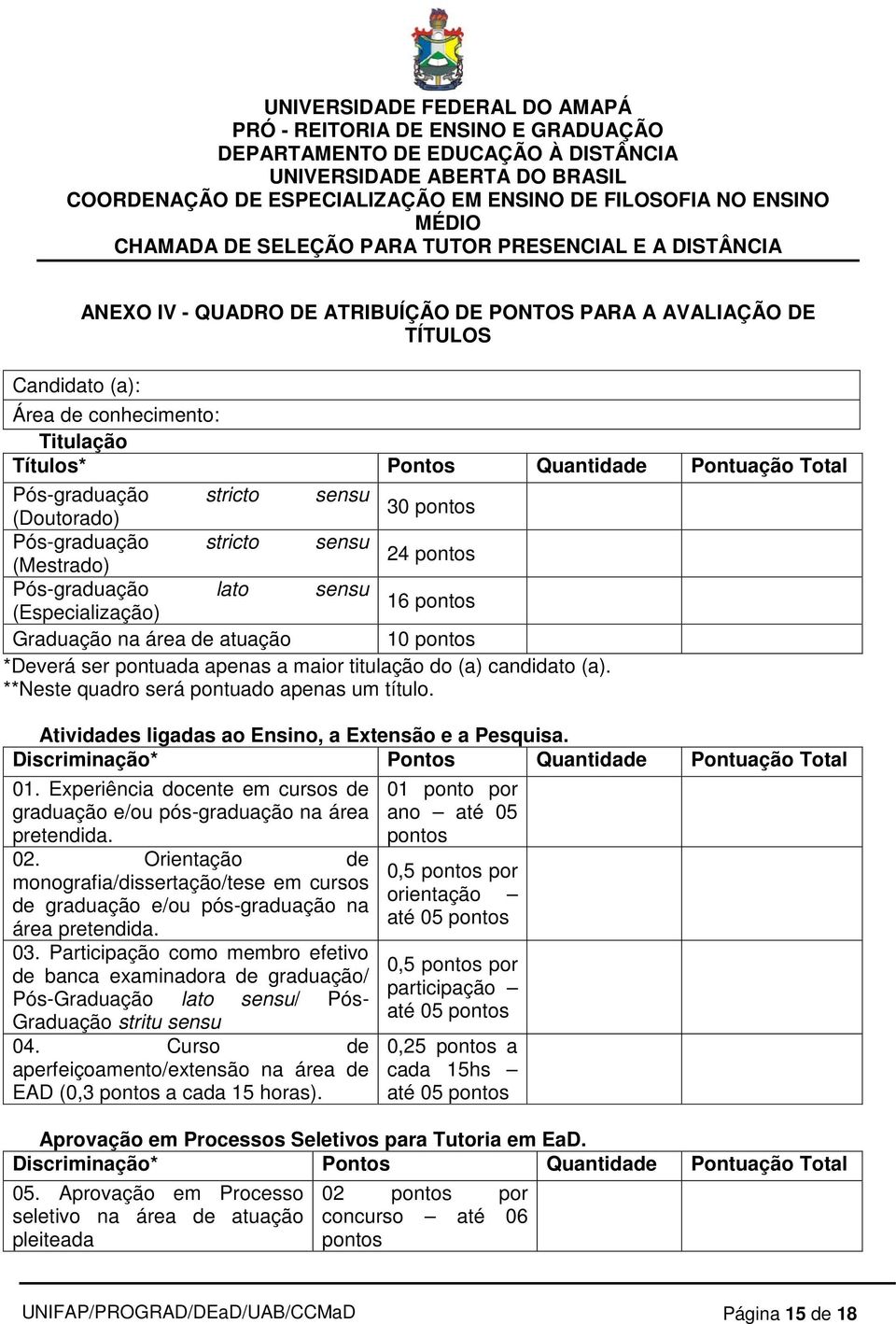 (a) candidato (a). **Neste quadro será pontuado apenas um título. Atividades ligadas ao Ensino, a Extensão e a Pesquisa. Discriminação* Pontos Quantidade Pontuação Total 01.