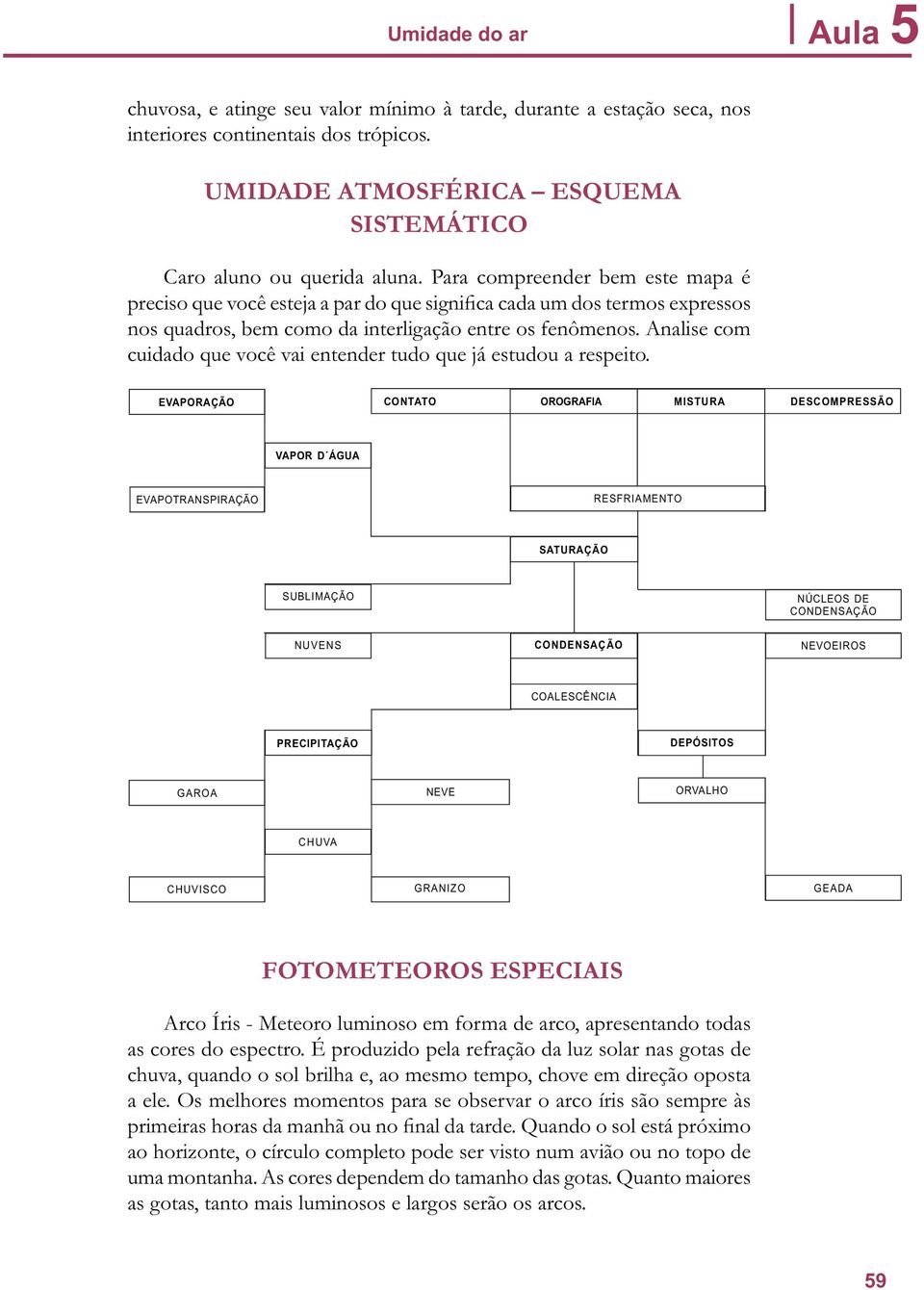 Analise com cuidado que você vai entender tudo que já estudou a respeito.