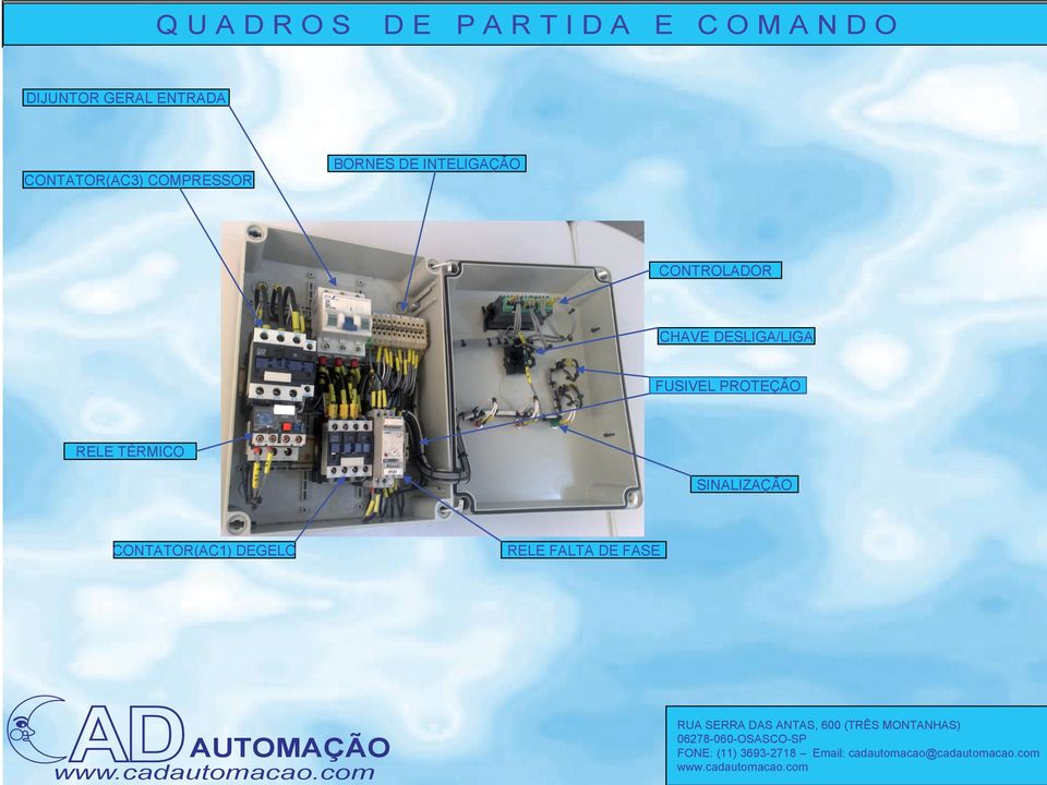 CONTROLADOR CHAVE DESLIGA/LIGA FUSIVEL PROTEÇÃO RELE