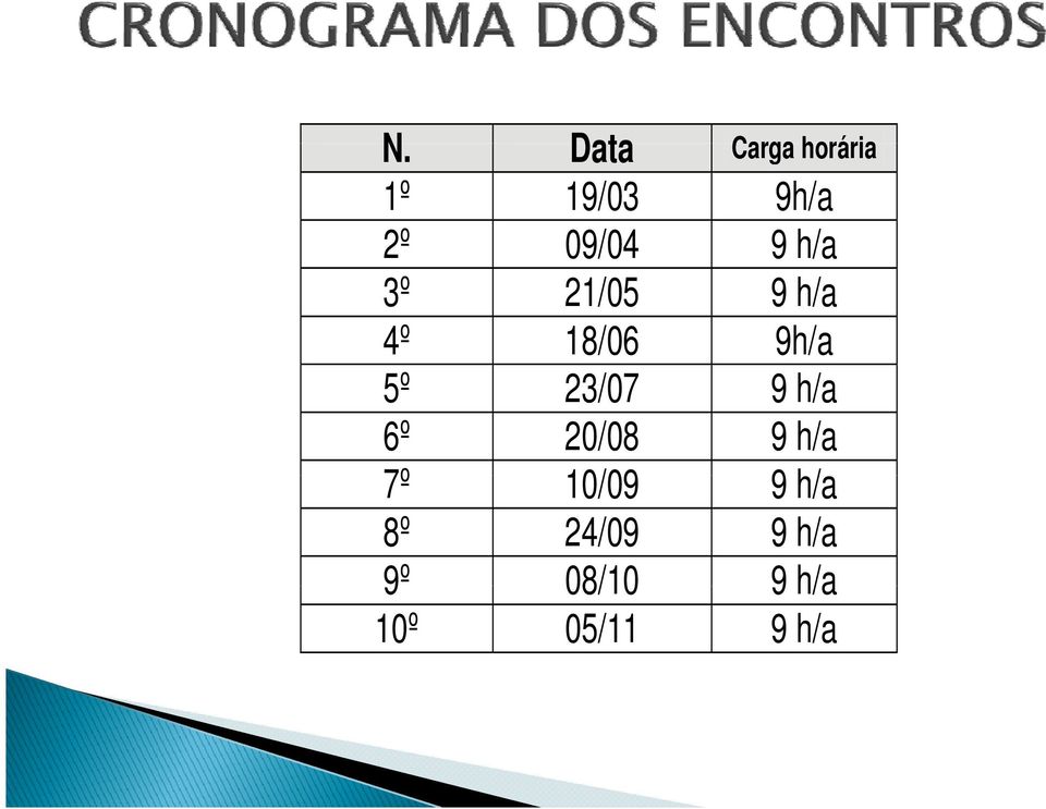 23/07 9 h/a 6º 20/08 9 h/a 7º 10/09 9h/