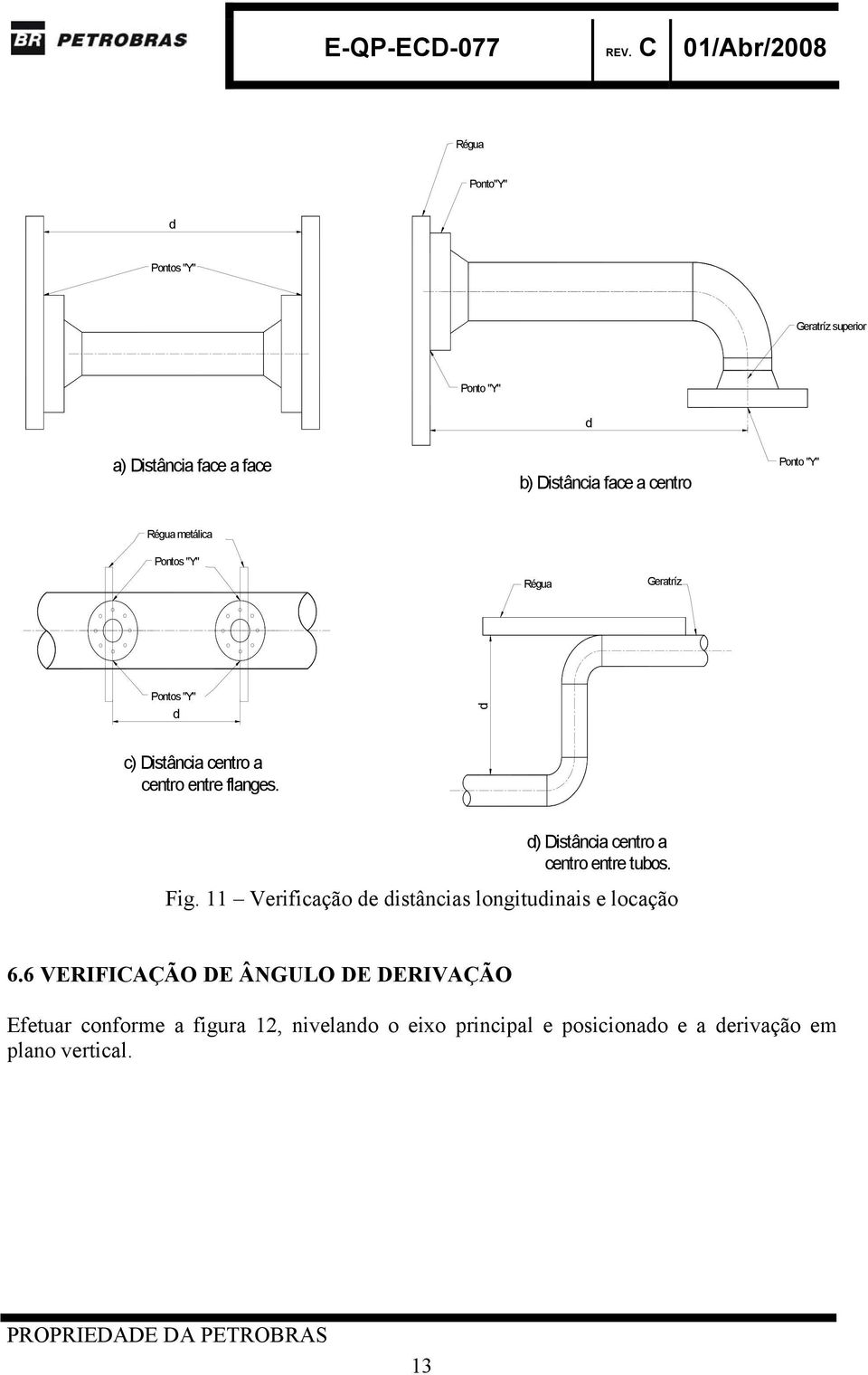 d) Distância centro a centro entre tubos. Fig. 11 Verificação de distâncias longitudinais e locação 6.