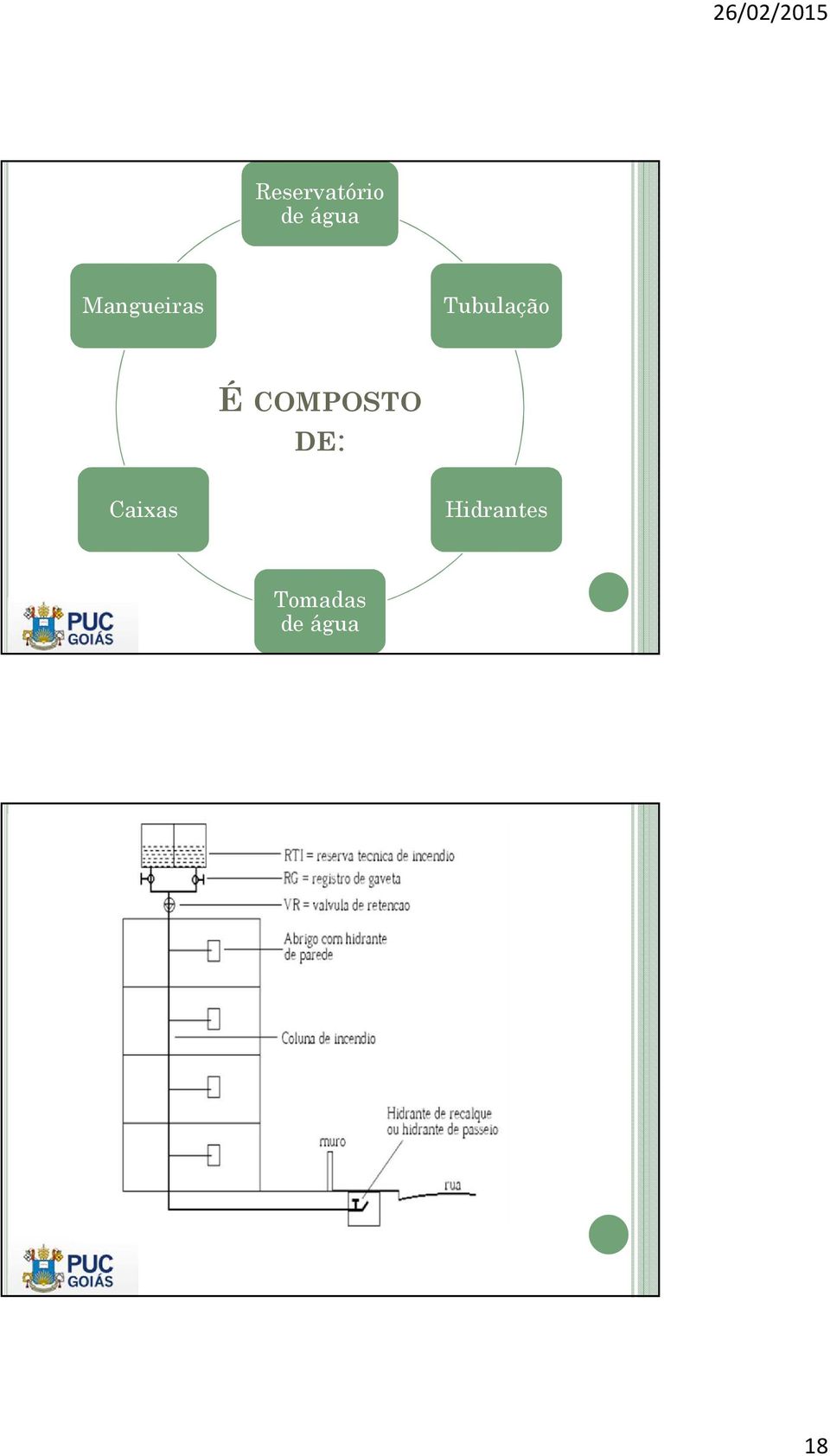 COMPOSTO DE: Caixas