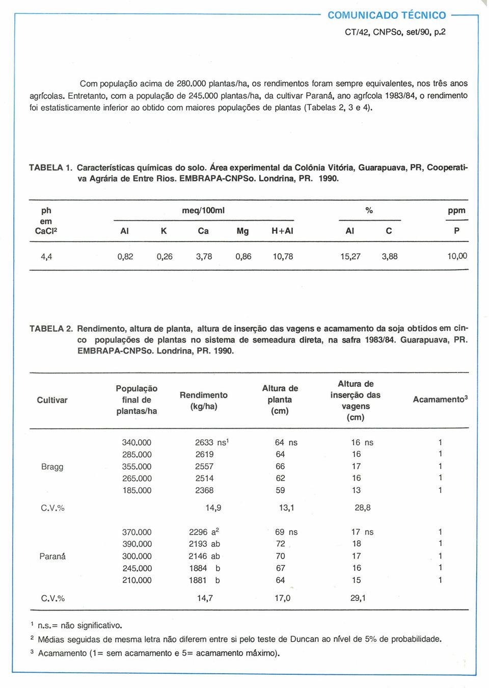 Área experimental da Colônia Vitória, Guarapuava, PR, Cooperativa Agrária de Entre Rios. EMBRAPA-CNPSo. Londrina, PR. 990.