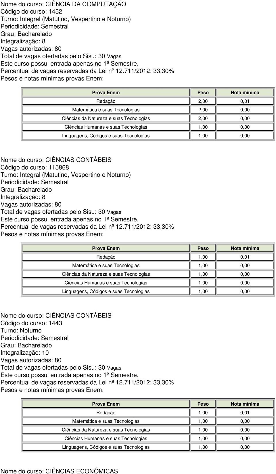 Código do curso: 115868 Nome do curso: CIÊNCIAS