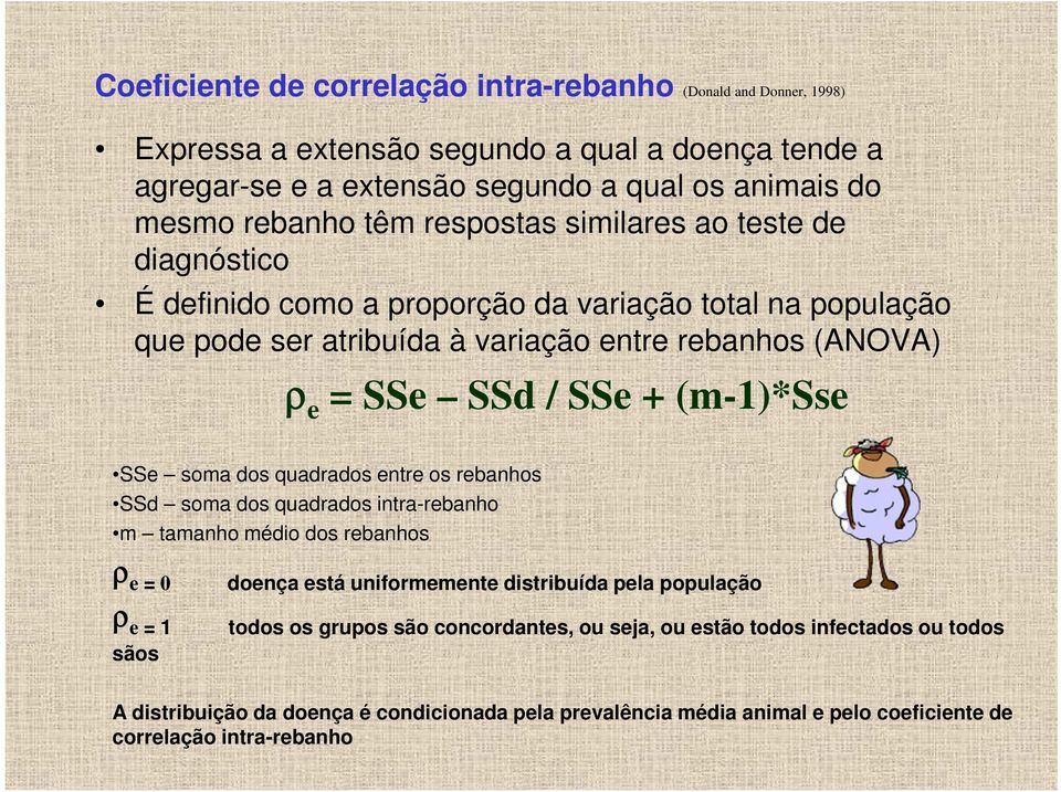 (m-1)*sse SSe soma dos quadrados entre os rebanhos SSd soma dos quadrados intra-rebanho m tamanho médio dos rebanhos ρ e = 0 doença está uniformemente distribuída pela população ρ e = 1