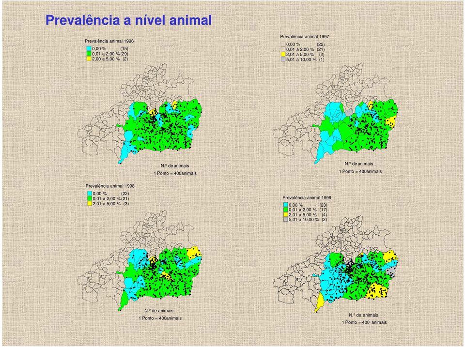 º de animais 1 Ponto = 400 animais Prevalência animal 1998 0,00 % (22) 0,01 a 2,00 % (21) 2,01 a 5,00 % (3) Prevalência