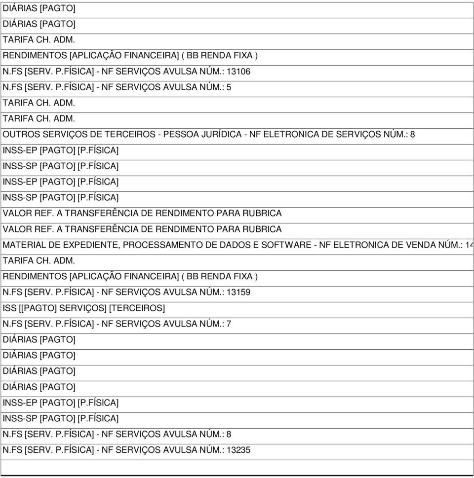 A TRANSFERÊNCIA DE RENDIMENTO PARA RUBRICA MATERIAL DE EXPEDIENTE, PROCESSAMENTO DE DADOS E SOFTWARE - NF ELETRONICA DE VENDA NÚM.: 1475 N.FS [SERV. P.FÍSICA] - NF SERVIÇOS AVULSA NÚM.