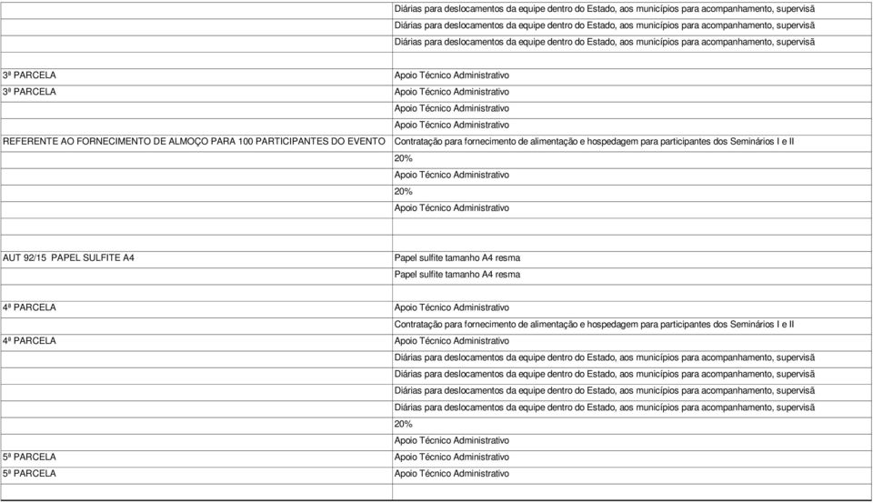 SULFITE A4 Papel sulfite tamanho A4 resma Papel sulfite tamanho A4 resma 4ª PARCELA Contratação para