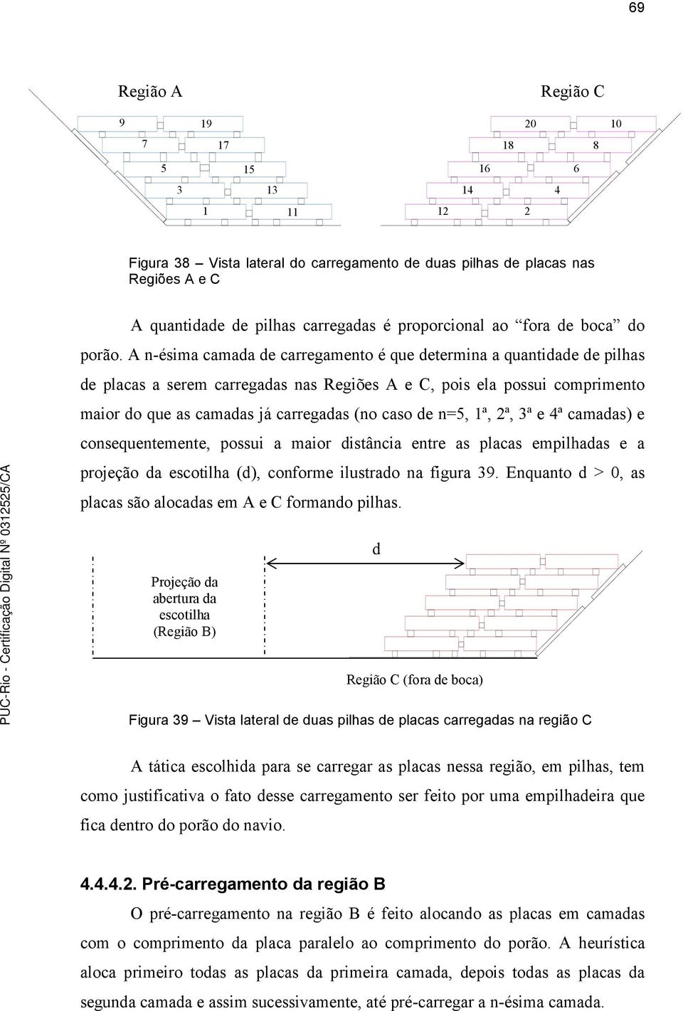 A n-ésima camada de carregamento é que determina a quantidade de pilhas de placas a serem carregadas nas Regiões A e C, pois ela possui comprimento maior do que as camadas já carregadas (no caso de