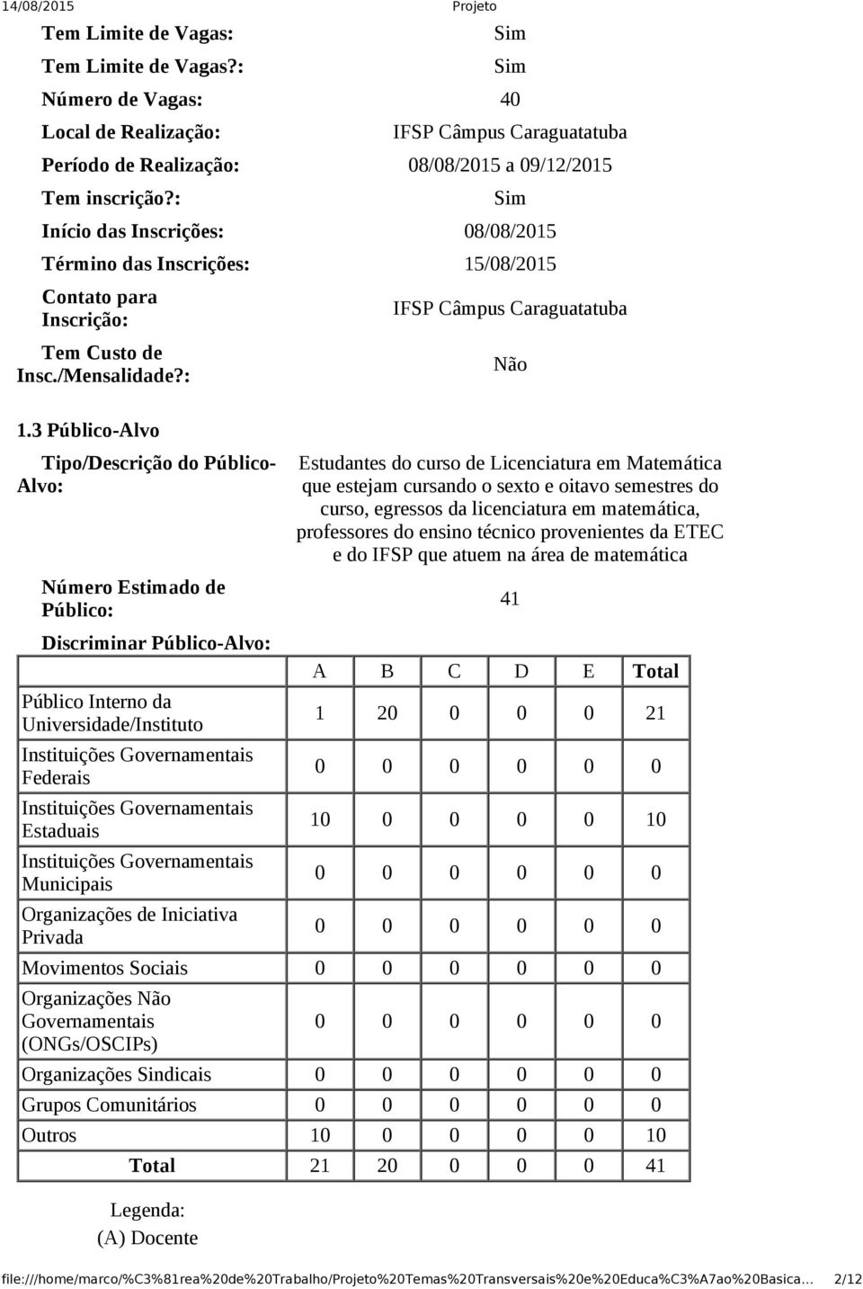 3 Público Alvo Tipo/Descrição do Público Alvo: Número Estimado de Público: Discriminar Público Alvo: Público Interno da Universidade/Instituto Instituições Governamentais Federais Instituições