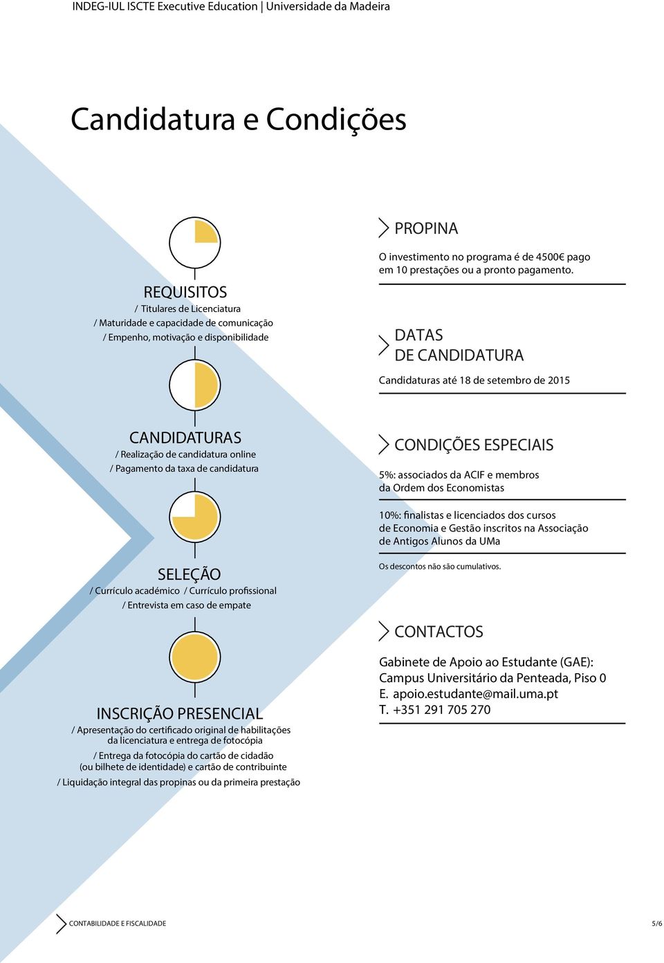 DATAS DE CANDIDATURA Candidaturas até 18 de setembro de 2015 CANDIDATURAS / Realização de candidatura online / Pagamento da taxa de candidatura CONDIÇÕES ESPECIAIS 5%: associados da ACIF e membros da