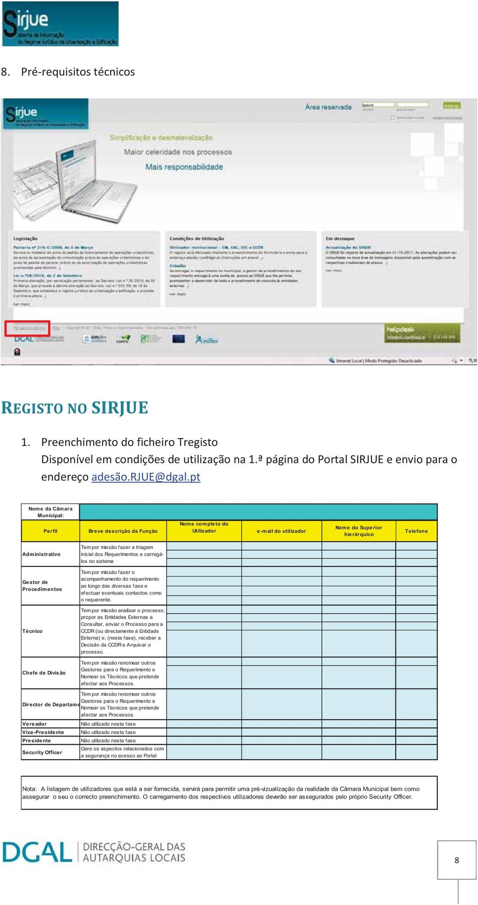 inicial dos Requerimentos e carregálos no sistema Gestor de Procedimentos Tem por missão fazer o acompanhamento do requerimento ao longo das diversas fase e efectuar eventuais contactos como o