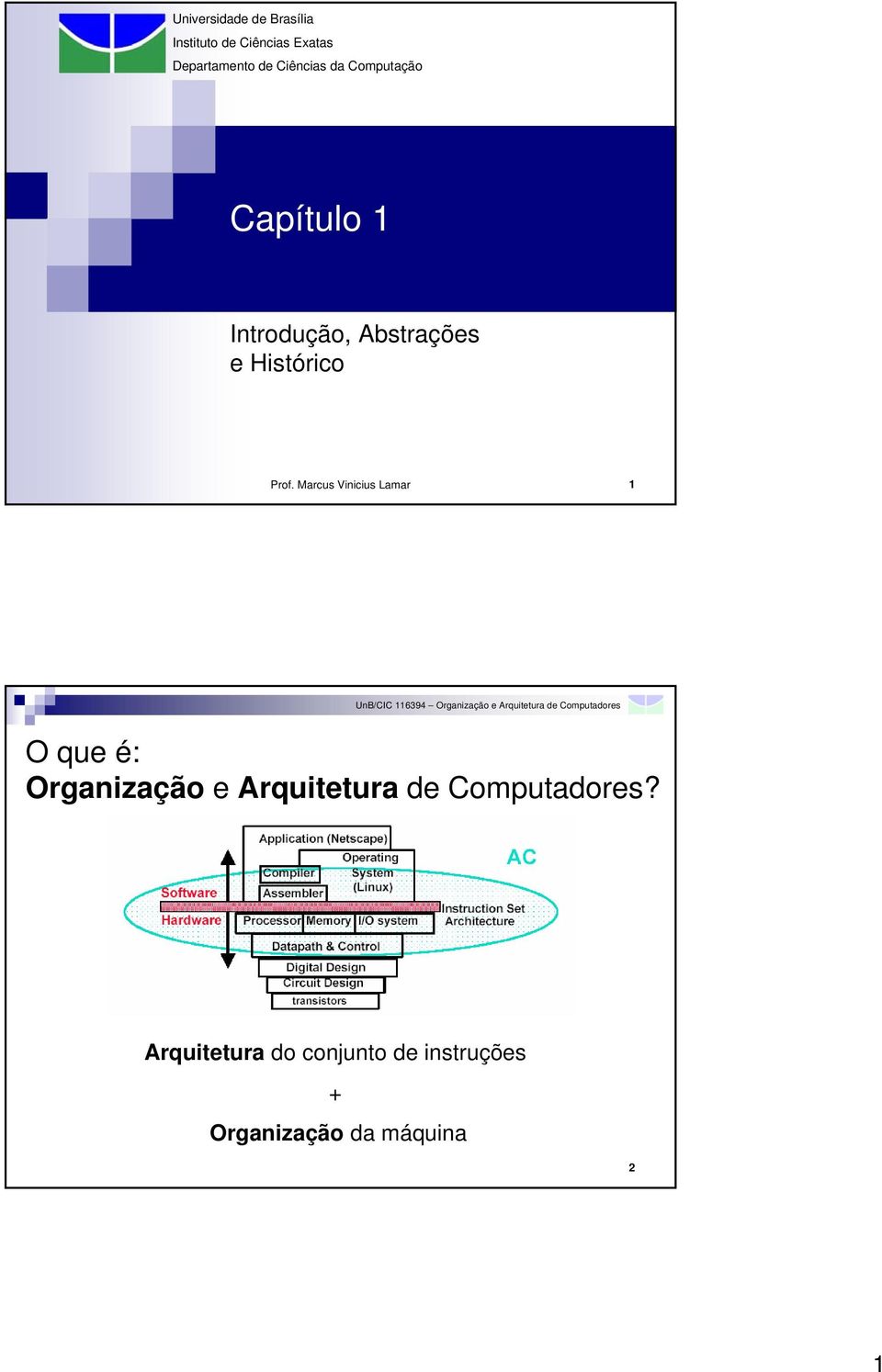 Prof. Marcus Vinicius Lamar 1 O que é: Organização e Arquitetura de