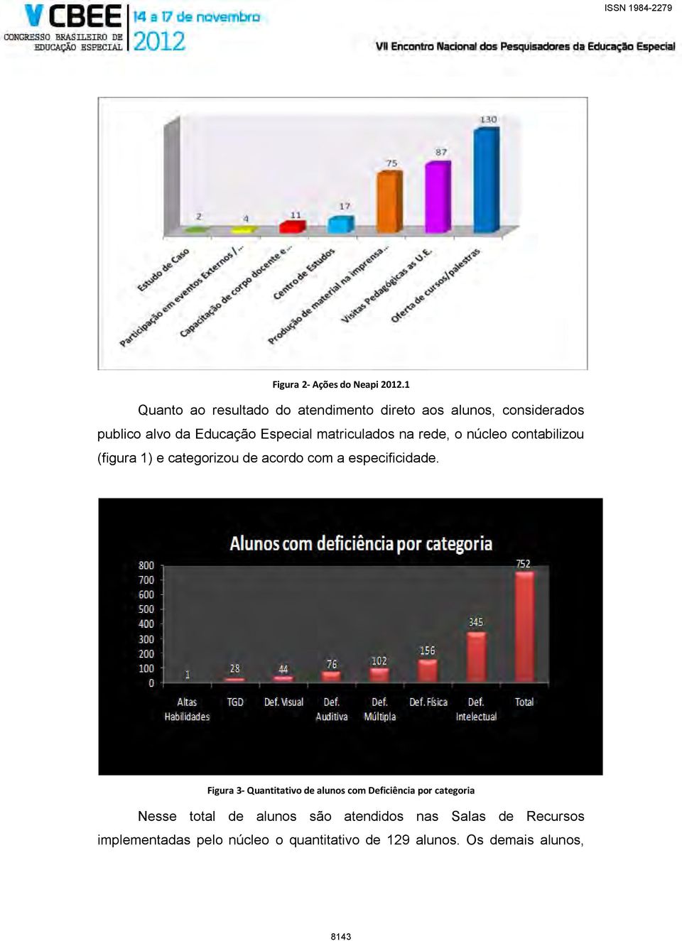 matriculados na rede, o núcleo contabilizou (figura 1) e categorizou de acordo com a especificidade.