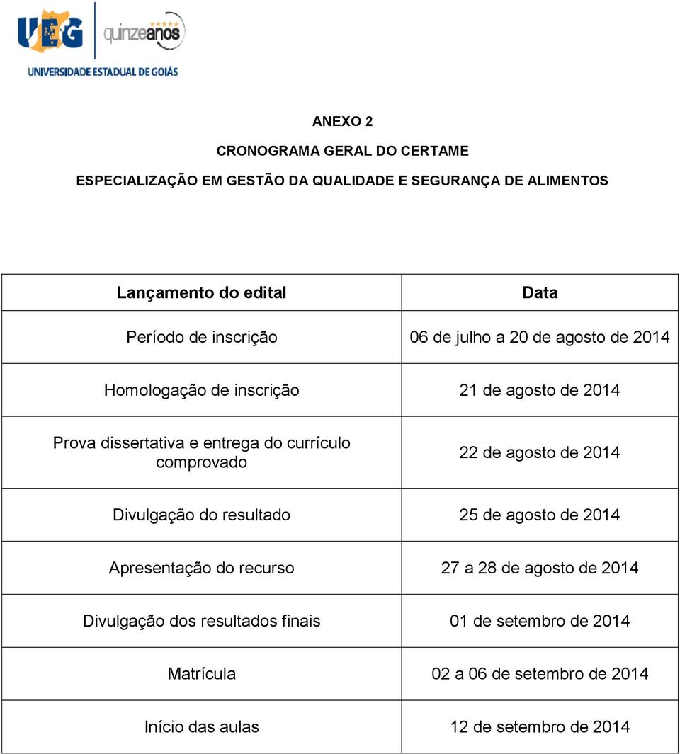 de 014 Divulgação do resultado 5 de agosto de 014 Apresentação do recurso 7 a 8 de agosto de 014 Divulgação dos