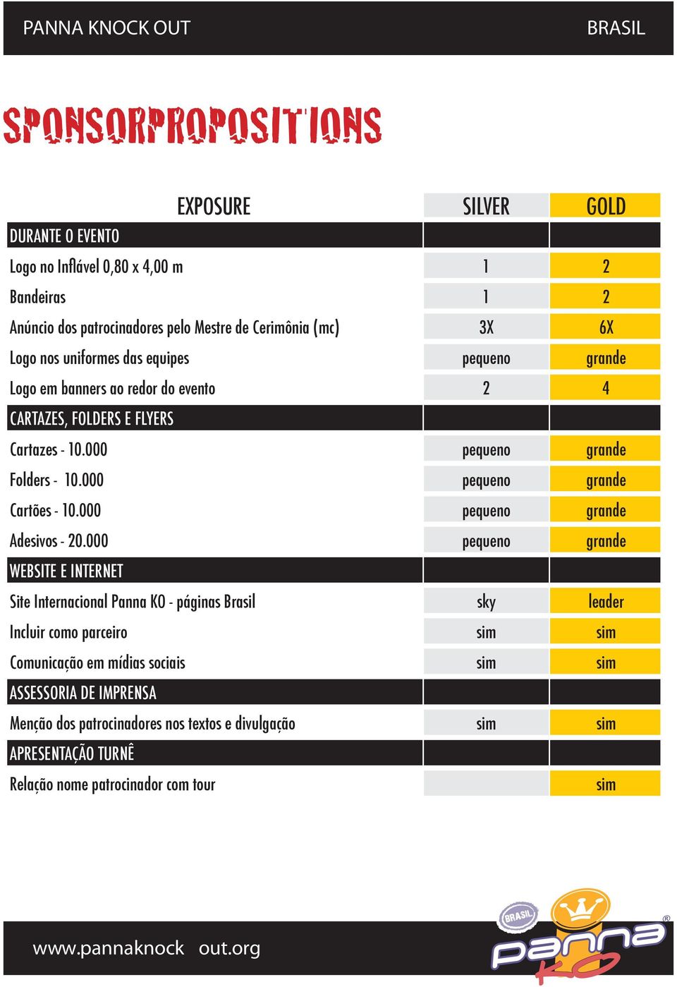 000 pequeno grande Cartões - 10.000 pequeno grande Adesivos - 20.