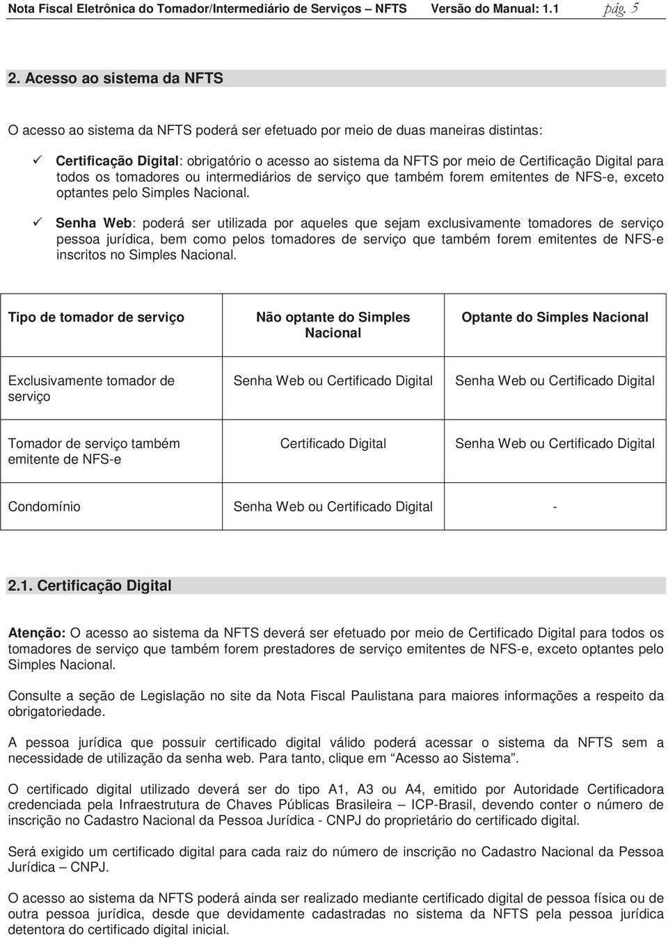 Digital para todos os tomadores ou intermediários de serviço que também forem emitentes de NFS-e, exceto optantes pelo Simples Nacional.