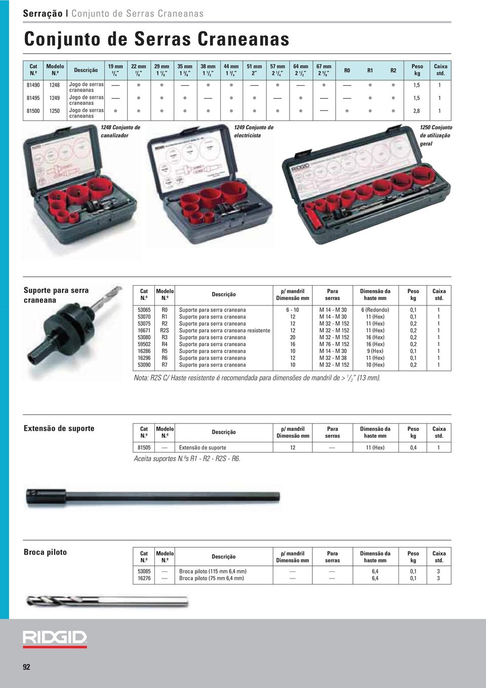 Conjunto de utilização geral Suporte para serra craneana p/ mandril Dimensão mm Para serras Dimensão da haste mm 53065 R0 Suporte para serra craneana 6-10 M 14 - M 30 6 (Redondo) 0,1 1 53070 R1