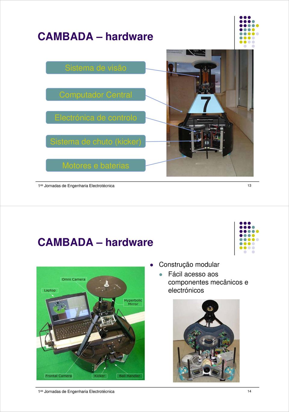 Engenharia Electrotécnica 13 CAMBADA hardware Construção modular Fácil