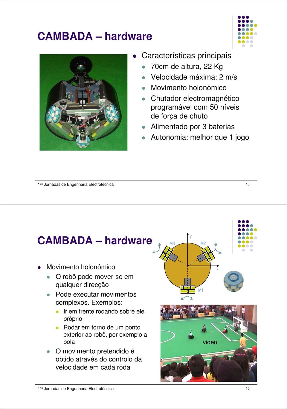 holonómico O robô pode mover-se em qualquer direcção Pode executar movimentos complexos.