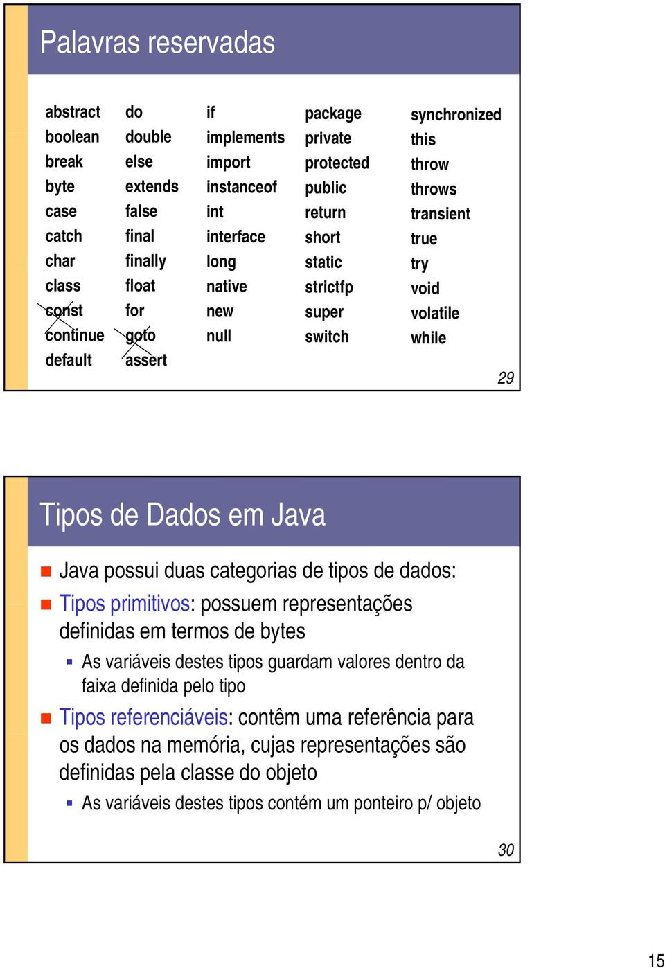 em Java Java possui duas categorias de tipos de dados: Tipos primitivos: possuem representações definidas em termos de bytes As variáveis destes tipos guardam valores dentro da faixa definida