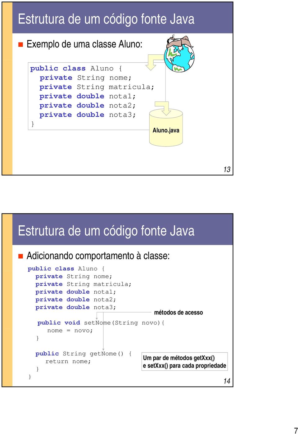 java 13 Estrutura de um código fonte Java Adicionando comportamento à classe: public class Aluno { private String nome; private String matricula;