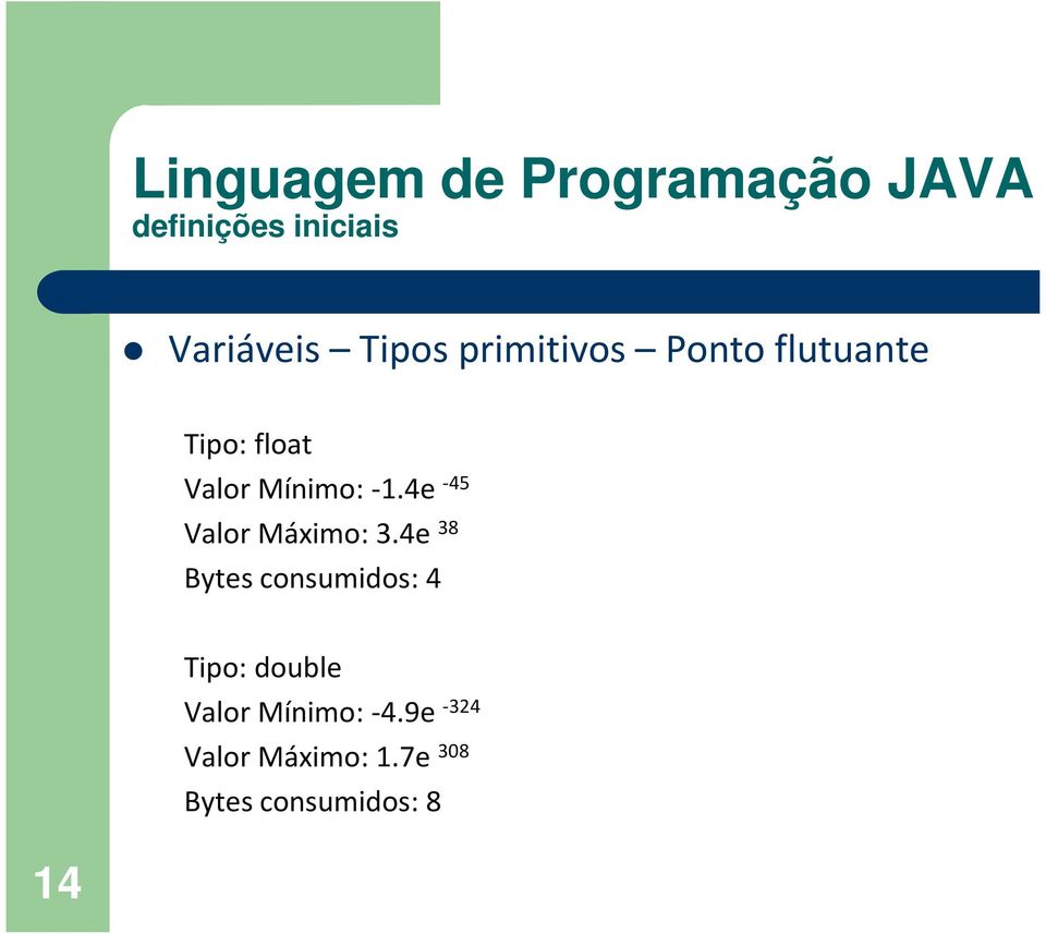 4e 38 Bytes consumidos: 4 Tipo: double Valor