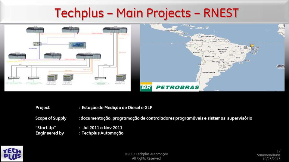 : documentação, programação de controladores programáveis e