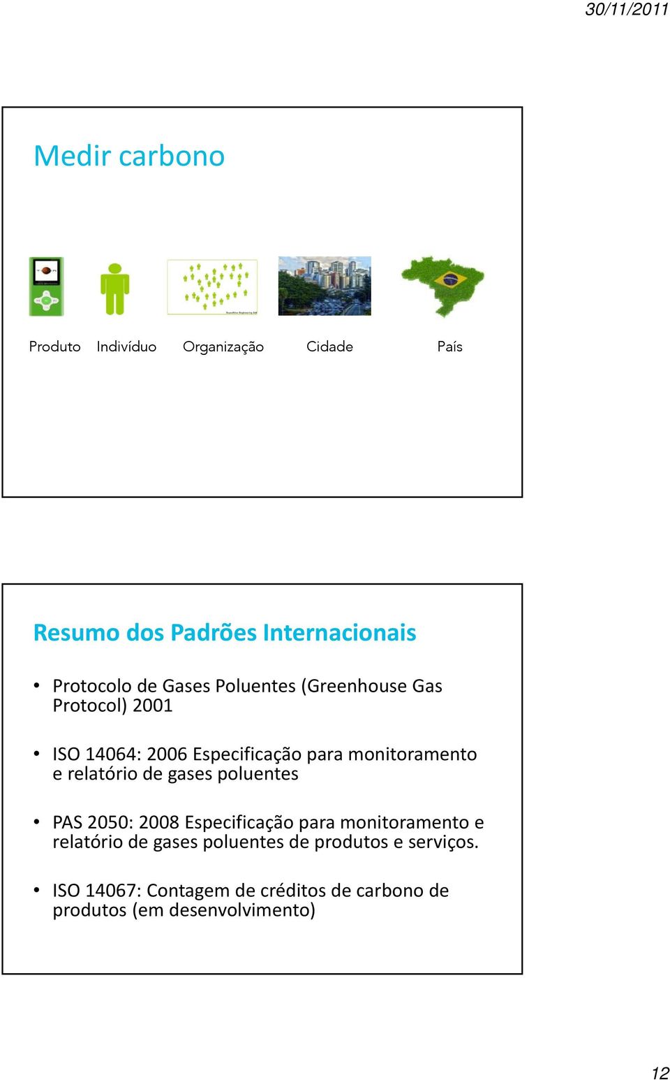 relatório de gases poluentes PAS 2050: 2008 Especificação para monitoramento e relatório de gases