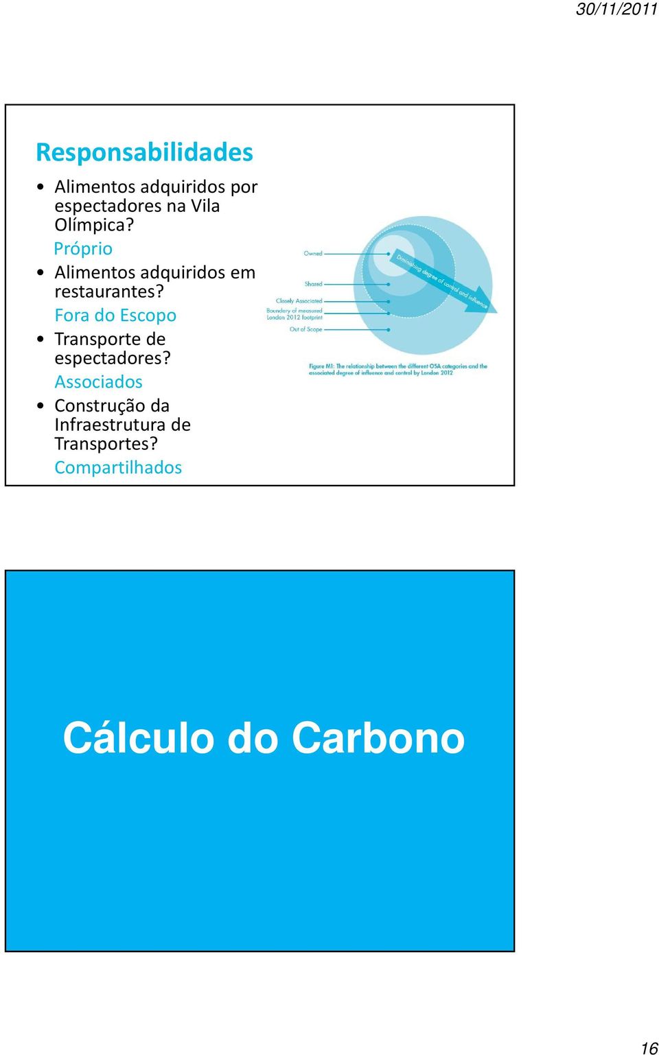 Fora do Escopo Transporte de espectadores?