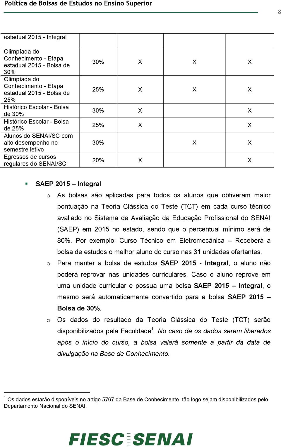 bolsas são aplicadas para todos os alunos que obtiveram maior pontuação na Teoria Clássica do Teste (TCT) em cada curso técnico avaliado no Sistema de Avaliação da Educação Profissional do SENAI