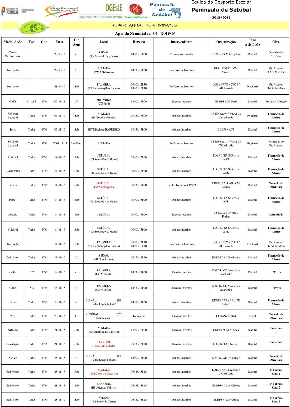 EDEPS / CM Almada TAG RUGBY Formação 31-10-15 Sab 09h00/12h30 14h00/16h30 Inscritos DGE / FPTM / CFOS / Nacional Ténis de Mesa Golfe N 1/2/3 F/M 02-11-15 2F SESIMBRA (CG Perú) 14h00/17h00 EDEPS / CG