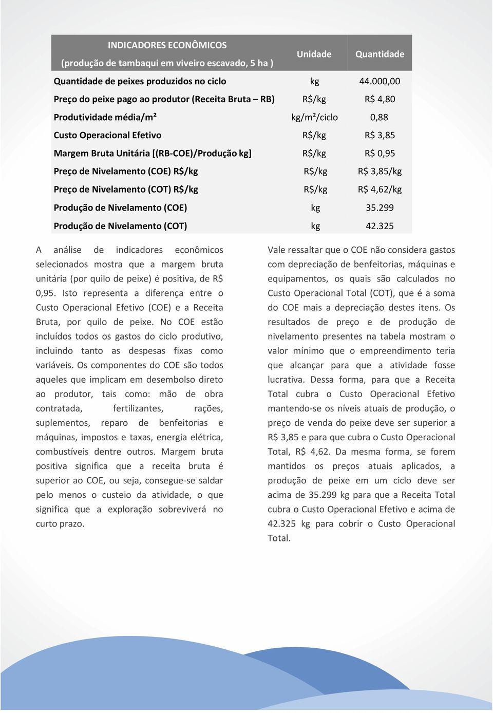 R$/kg R$ 0,95 Preço de Nivelamento (COE) R$/kg R$/kg R$ 3,85/kg Preço de Nivelamento (COT) R$/kg R$/kg R$ 4,62/kg Produção de Nivelamento(COE) kg 35.299 Produção de Nivelamento(COT) kg 42.