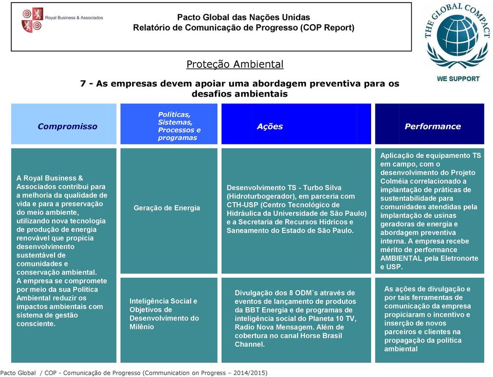 A empresa se compromete por meio da sua Política Ambiental reduzir os impactos ambientais com sistema de gestão consciente.