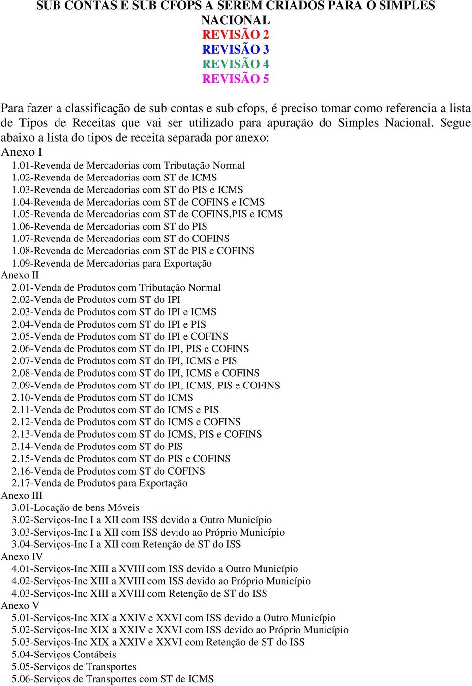 02-Revenda de Mercadorias com ST de 1.03-Revenda de Mercadorias com ST do PIS e 1.04-Revenda de Mercadorias com ST de e 1.05-Revenda de Mercadorias com ST de,pis e 1.