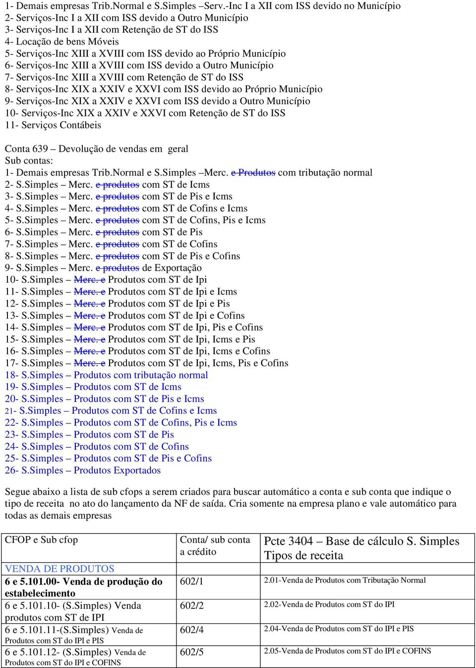 ao Próprio 6- Serviços-Inc XIII a XVIII com ISS devido a Outro 7- Serviços-Inc XIII a XVIII com Retenção de ST do ISS 8- Serviços-Inc XIX a XXIV e XXVI com ISS devido ao Próprio 9- Serviços-Inc XIX a