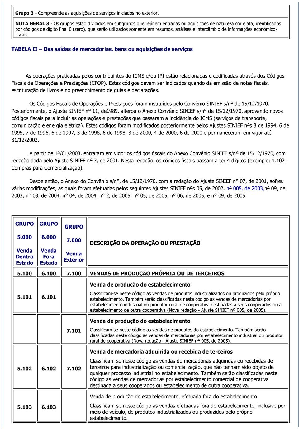 resumos, análises e intercâmbio de informações econômicofiscais.